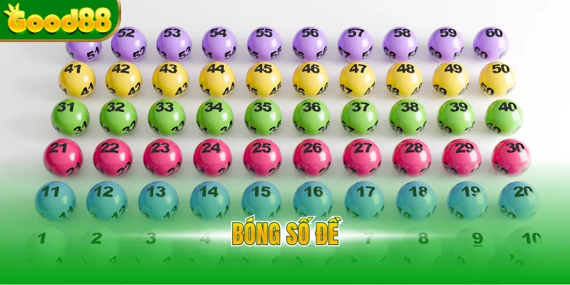 Bóng số đề