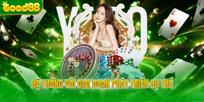 Hệ thống với giai đoạn phát triển cụ thể